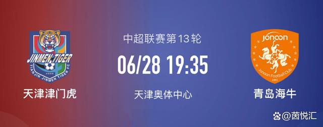 专家推荐【鸿波体育】足球16中13 奉上下午澳女联赛事： 悉尼女足 VS 坎培拉连女足【Sam哥讲波】足球10中9 带来深夜西甲精选：赫罗纳 VS 马德里竞技【秋成林】足球20中13 带来深夜法超杯精选：巴黎圣日耳曼 VS 图卢兹今日热点赛事今晚西甲赛场重燃战火，积分榜前三球队皇马、赫罗纳和马竞将悉数登场，其中赫罗纳与马竞将会展开一场强强对话，同时法超杯决赛将会上演，大巴黎全力出击欲争得新年首冠，届时7M各路专家将为您带来权威解析，敬请关注。